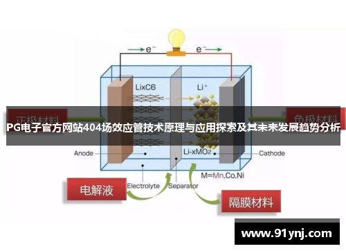 PG电子官方网站404场效应管技术原理与应用探索及其未来发展趋势分析