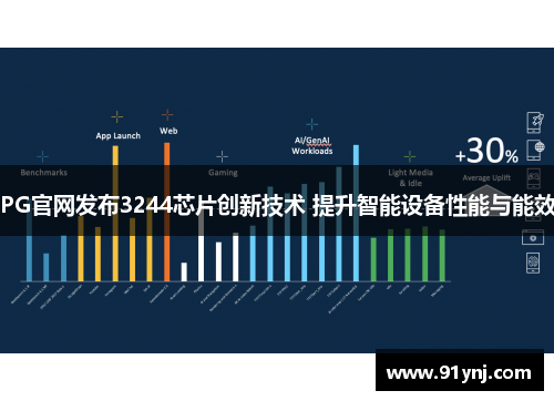 PG官网发布3244芯片创新技术 提升智能设备性能与能效