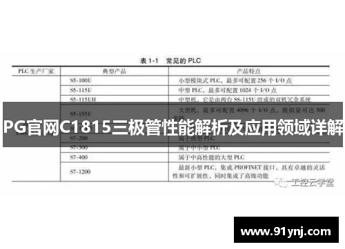 PG官网C1815三极管性能解析及应用领域详解